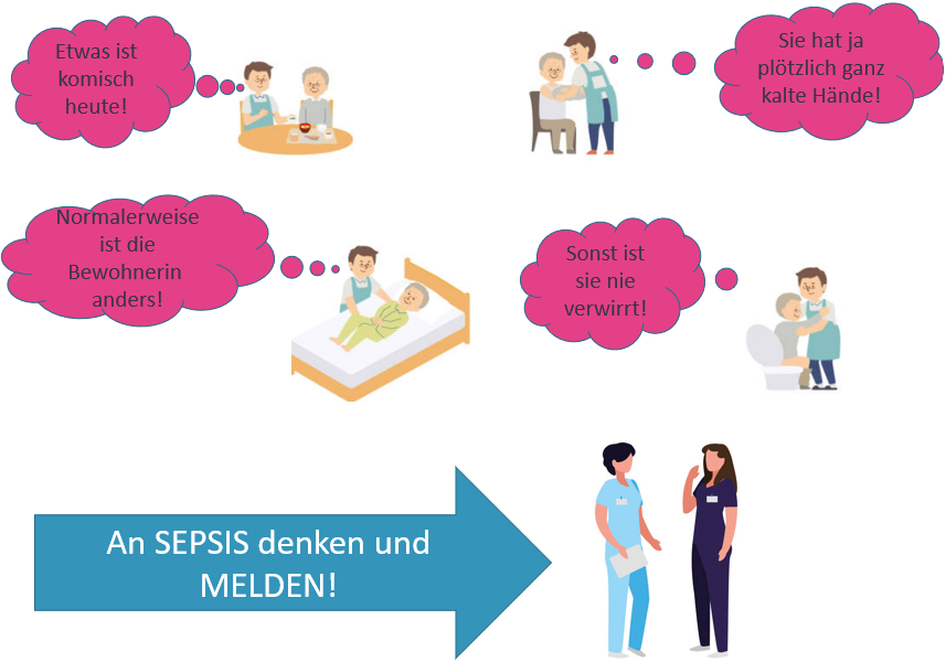 sepsis denken